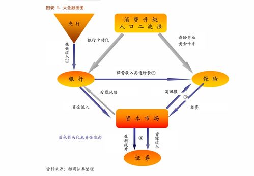 浙商证券食饮行业周报（2022年1月第1期） 逢低加配白酒，食品行业三大投资主线梳理；围绕稳增长预期，重新审视矿业投资机会