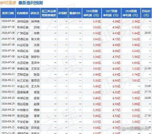 华龙证券增持评级西部矿业，投资者该看什么？矿业投资的核心逻辑